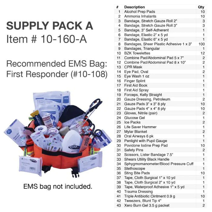 Kemp USA Medical Supply